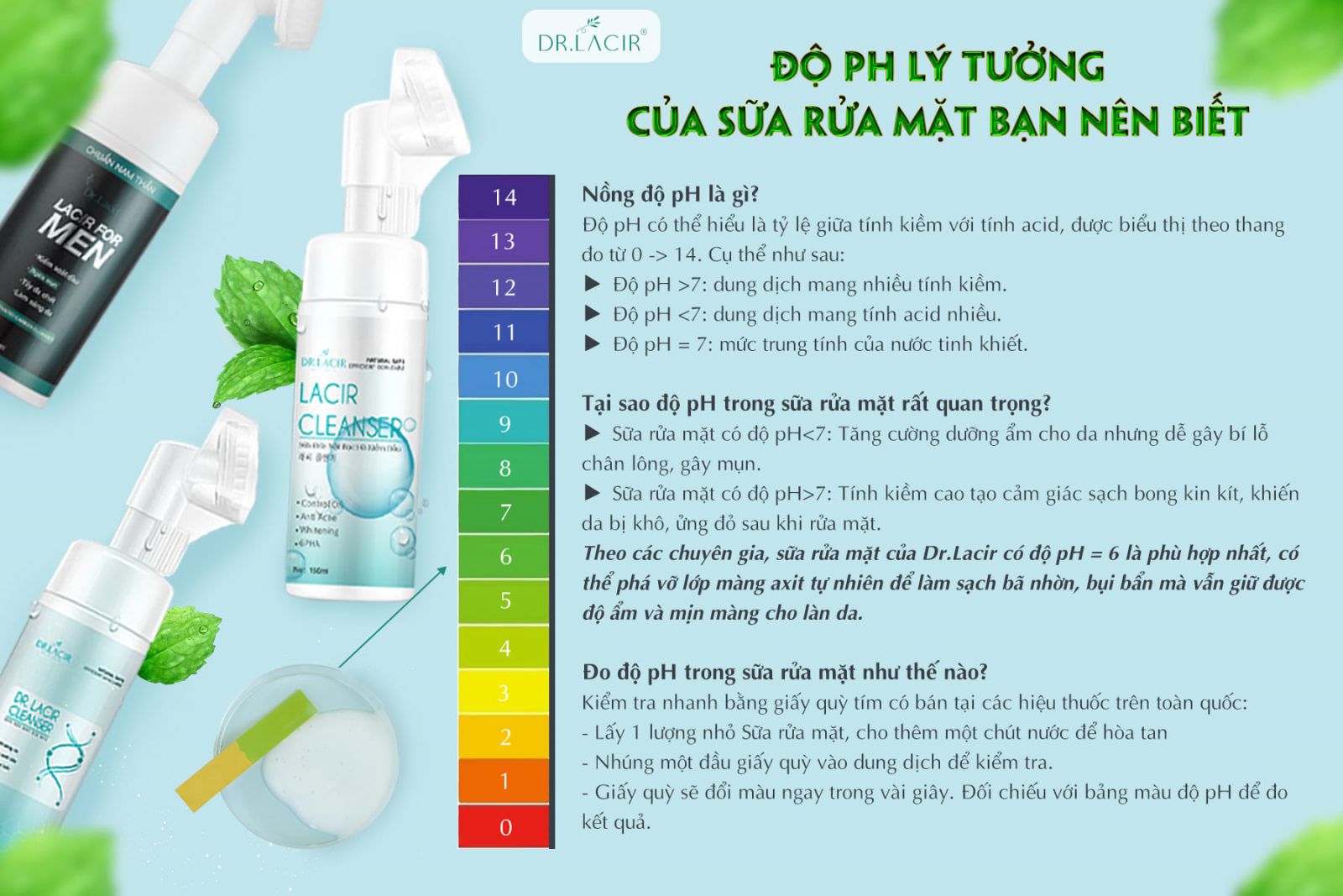 Độ ph sữa rửa mặt là gì bao nhiêu là tốt